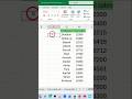 💡 Master Named Ranges for Excel Drop-Downs! 📉⚡#shorts #excel