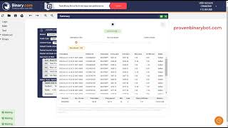 Guaranteed Real Profits Free Binary Bot - Bravo Digit Bot | Unique Improved Binary Bot