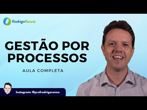 Gestão por Processos - Reengenharia - BPM - Prof. Rodrigo Rennó