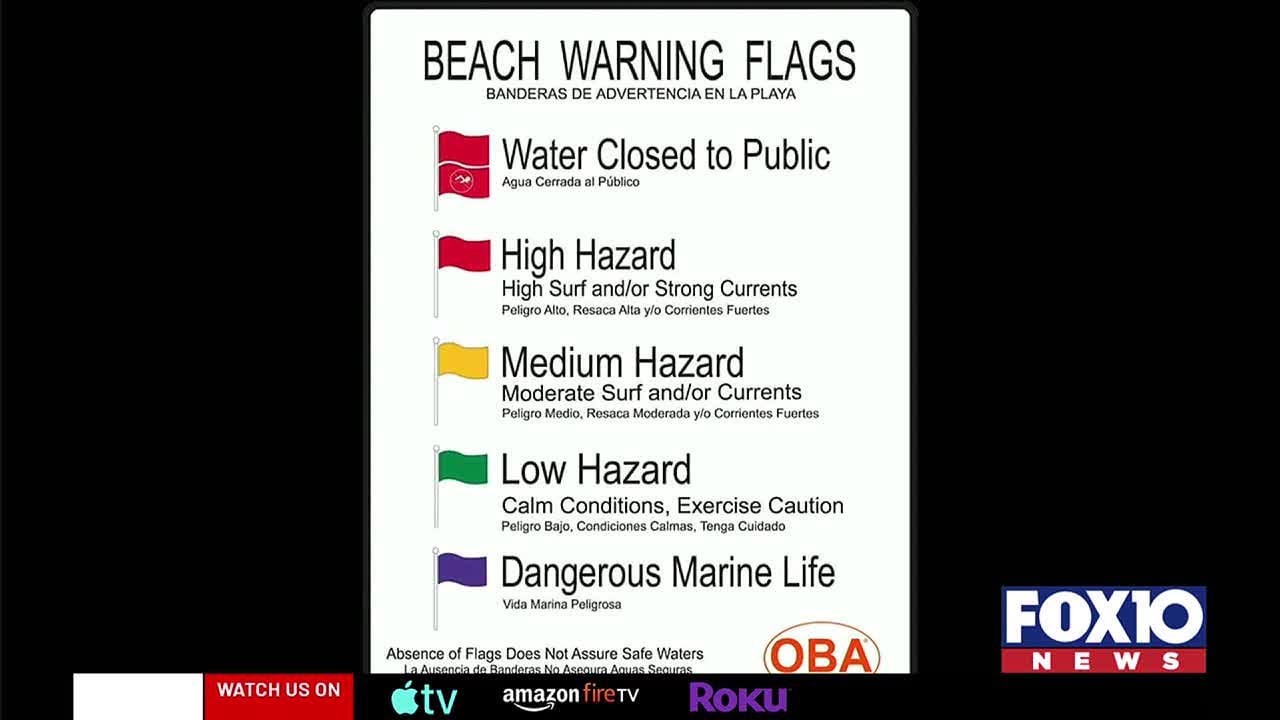 Next Weather: Heavy surfs and dangerous rip currents - YouTube
