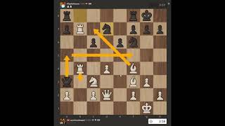 Gauri's Chess Guide (1000-1200 Level)