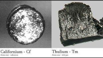Californium - Cf vs Thulium - Tm Comparing Element attributes Atoms