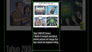 🫣Pernah Bayangin HP Kamu Tanpa Android? Ini Sejarahnya! #android #technology #youtubeshorts
