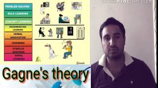 GAGNE'S THEORY OF LEARNING IN HINDI(हिन्दी ) PsYcHoLoGy GAGNE'S THEORY OF LEARNING IN HINDI(हिन्दी ) PsYcHoLoGy