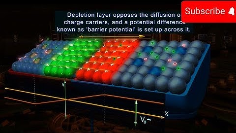 Episode 7 | P N junction diode | PN junction diode animation part 2| #pnjunction