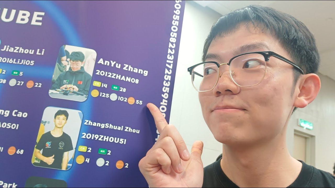 Asian Championship 2024: Big Cube Singles