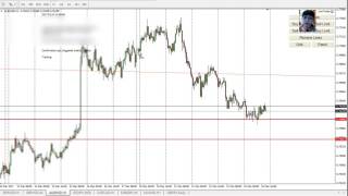 Forex Analysis, 27 - 31 March, Main Pairs, Gold