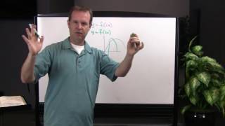 Horizontally Stretching and Shrinking a Graph
