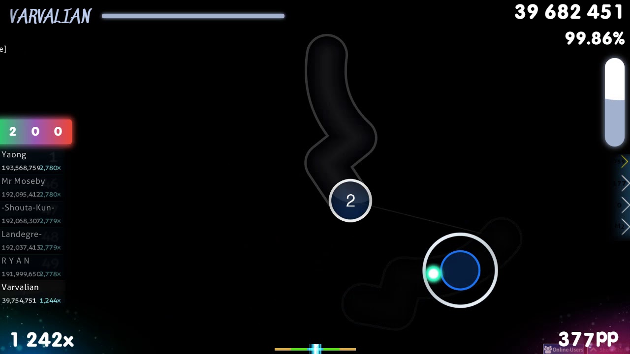 Varvalian | Demetori - Kanjou no Matenrou ~ World's End [Extra Stage] +HDHR 99.87% {#1 552pp FC} umbrella lyrics