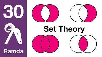 Ramda JS Tutorial – Part 30 (difference, intersection, union, symmetric difference)