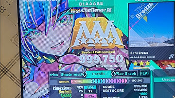 In The Breeze - CSP (14) - PFC - DDR WORLD