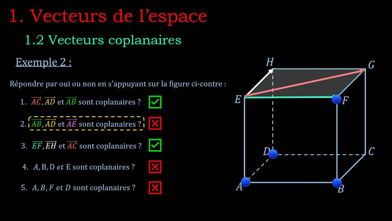 Vecteurs droites et plans 1 : Vecteurs de l’espace