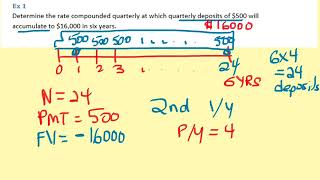 ex 1- compute nominal rate for an annuity with BAII plus