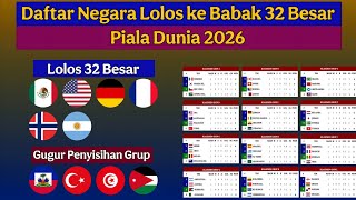 TERMASUK ARGENTINA, INILAH DAFTAR 6 NEGARA LOLOS KE 32 BESAR PIALA DUNIA 2026 - WORLD CUP 2026