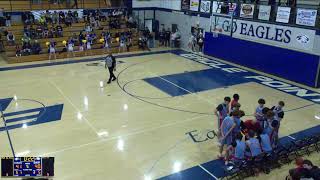 Eagle Point High School vs Ashland High School Mens Varsity Basketball