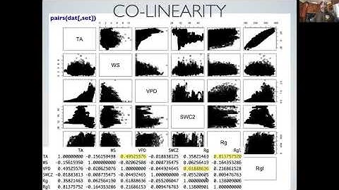 EE375 Lecture 09f: Colinearity and multiple regression