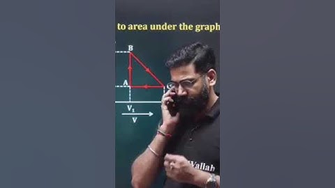 Unacademy Call to Amit Mahajan Sir 😧😨😒 in Yakeen 2.0 class...