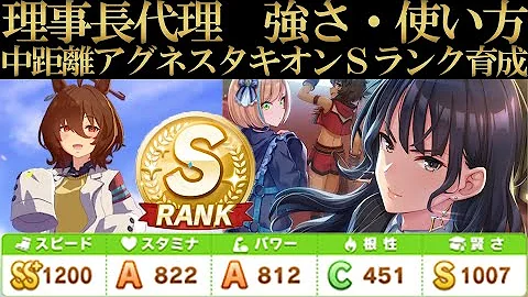 アグネスタキオン 育成 アグネスタキオン 育成