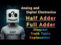 Half Adder &amp; Full Adder Explained | Truth Table, Logic Gate Diagram | Digital Electronics