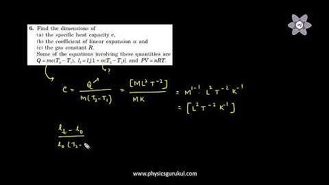 HC Verma Video Solutions | Chapter 1 Introduction to Physics | Question 6