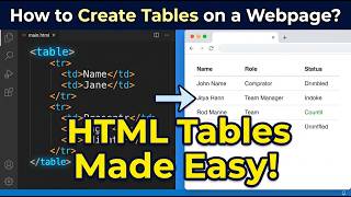 How Can You Create Table On A Webpage | Activity On Html Table Tags | WEBPAGE DEVELOPMENT