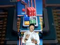 CPU Kya Hota Hai Aur Kaam Kaise Karta Hai? | Computer Brain Explained in Hindi by Satyam sir