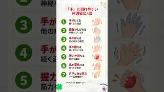 「手」に現れやすい体調変化7選#健康 #雑学 #予防医療 #医療 #予防 #体調変化