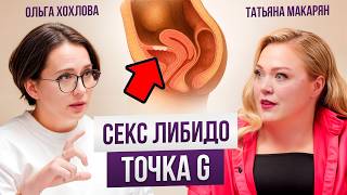 видео: Женское либидо под микроскопом во всех возрастах: шокирующие факты! картинка: Женское либидо под микроскопом во всех возрастах: шокирующие факты!