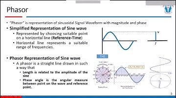 Webinar on Synchrophasor Technology and its Utilization