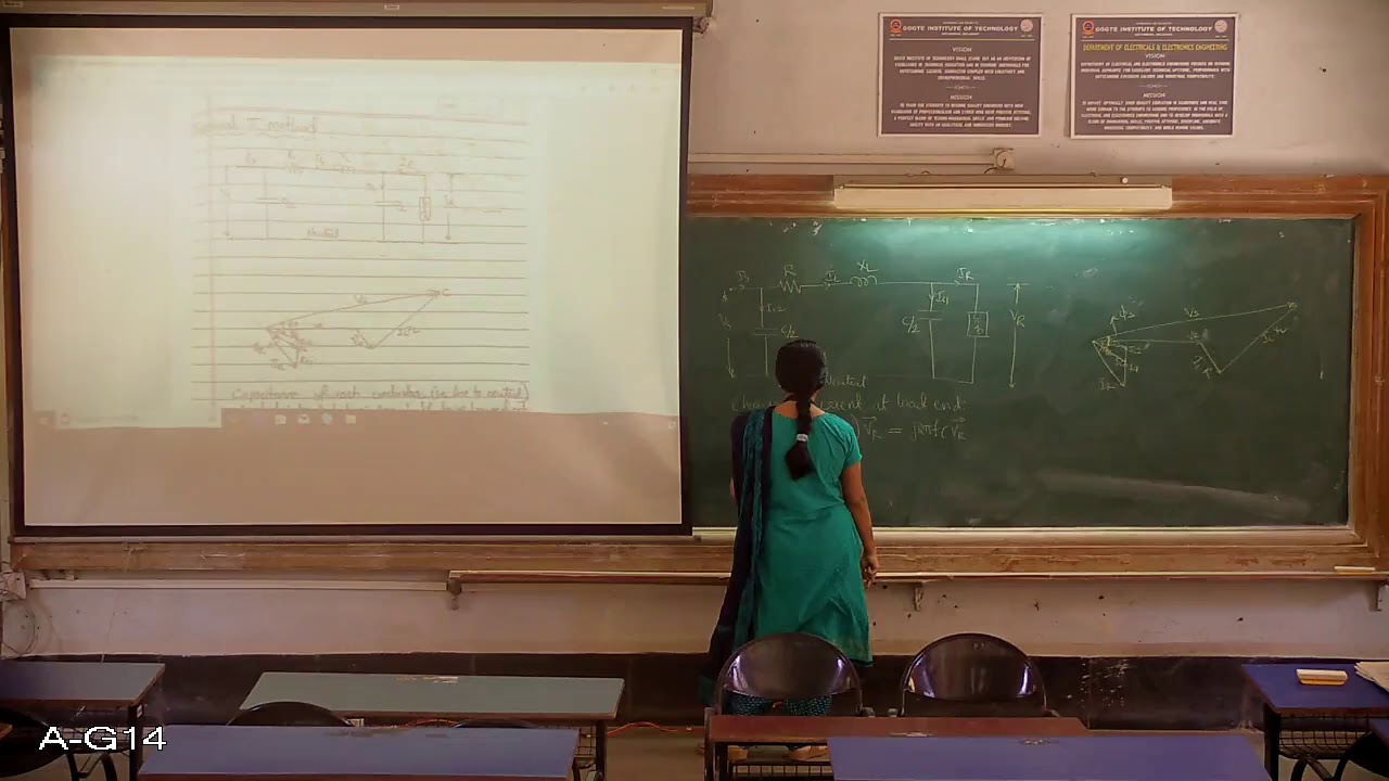 4 sem Performance of Transmission Lines L3