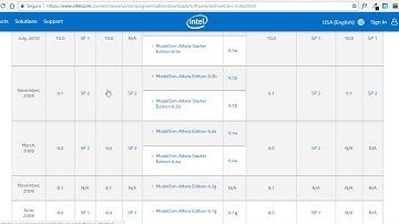 Curso VHDL.V01.1 Descarga free del Quartus II. Altera (actual Intel). Ya no es posible bajar la 9.1.