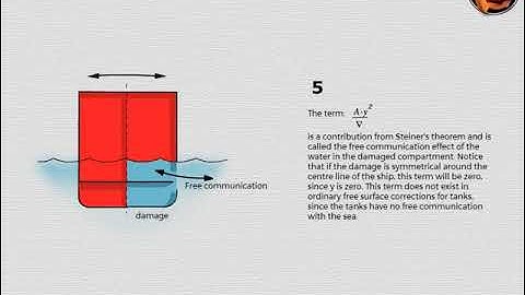 Damage Stability Calculation Part 2  | Added Weight Method