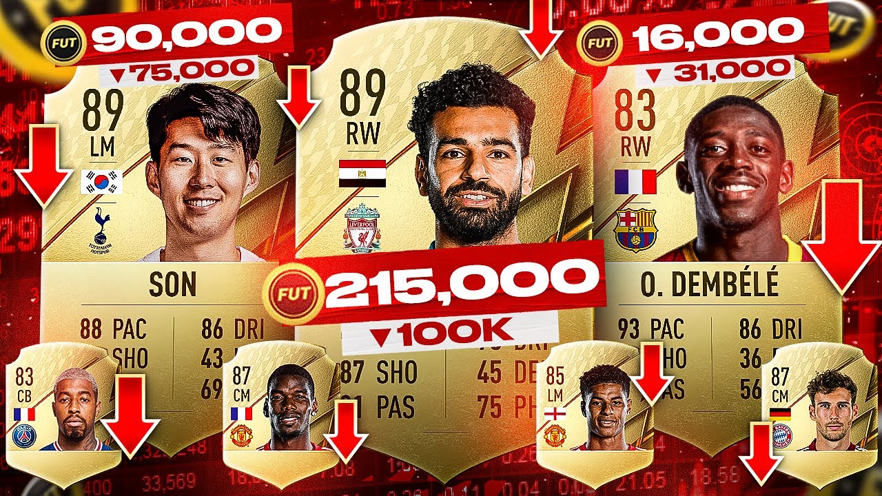 Have EA Sports Ruined the FIFA 22 Transfer Market?
