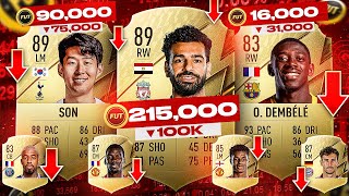 Have EA Sports Ruined the FIFA 22 Transfer Market?