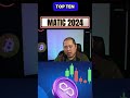 Matic Polygon 2024 Prediction