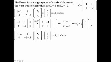 Solving Systems of Differential Equations by Diagonalization