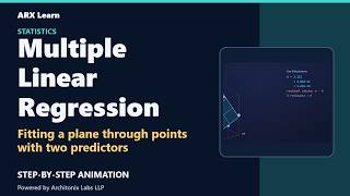 Multiple Linear Regression Explained Visually | ArxLearn