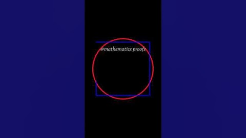 Animation: The Area of a Circle and Square in EXACT proportion... #visualmath #math #geometry