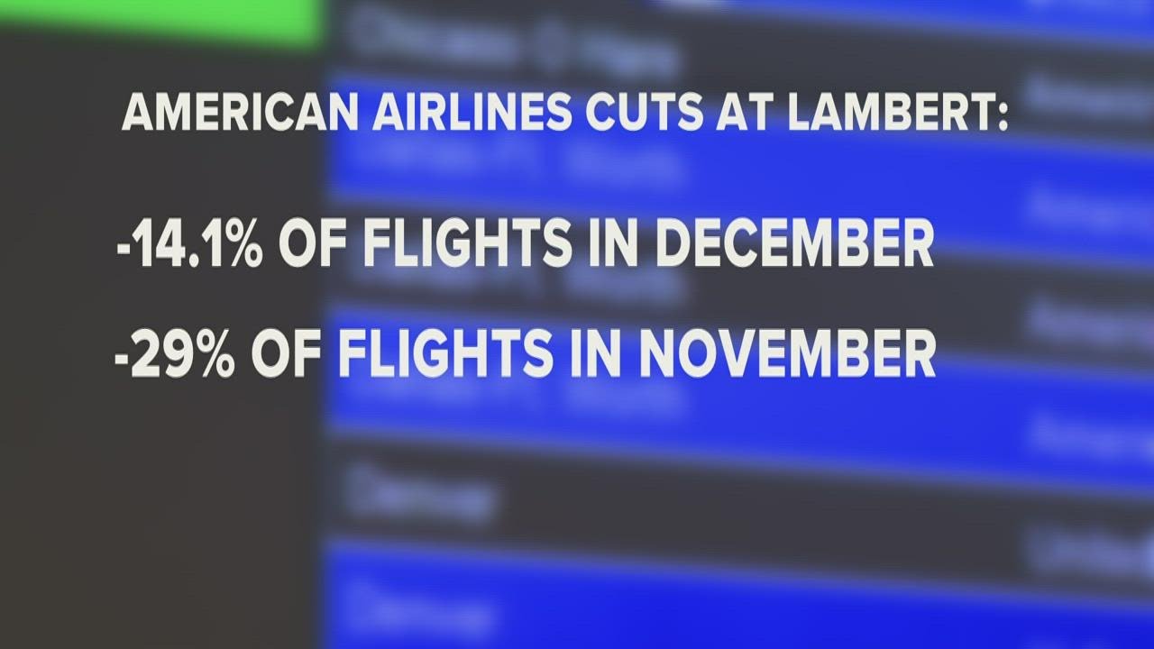 Labor Day weekend travel increases flights nationwide YouTube