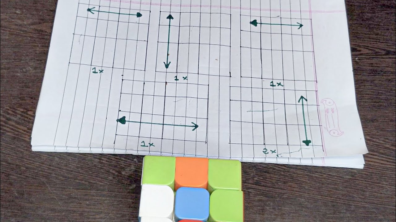 New Algorithms Rubik's Cube Solve 😲🤯 - YouTube