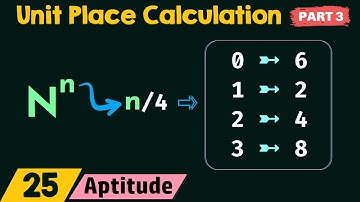 Unit Place Calculation (Part 3)