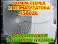 Pompa ciepła z klimatyzatora. Podsumowanie 2 sezonów.