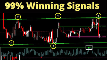 mt4 non repaint indicator 99% winning Signal 5 minute trading indicator for iq option free download