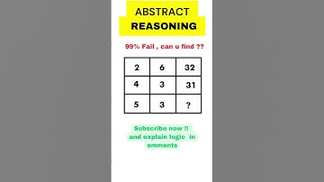 Comment your answer below! 👇|99% people fails #placementpreparation #puzzle #aptitude #quiz #maths