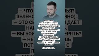 #Путин #Зеленский #Политика #История #Россия #Украина #Война #Мир #Смелость #Мудрость