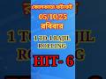 05/10/25 রবিবার kolkata fatafat tips today |kolkata ff today tips