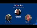 Future of Customer Service