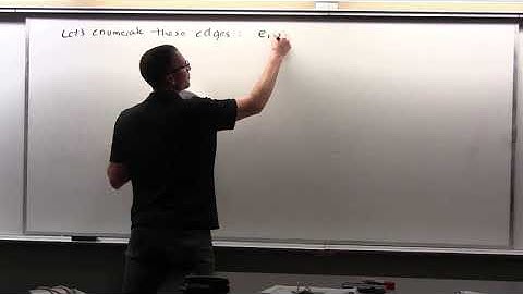 Applied Linear Algebra, Lesson 7, Video 7: Adjacency Matrix for Undirected Graphs