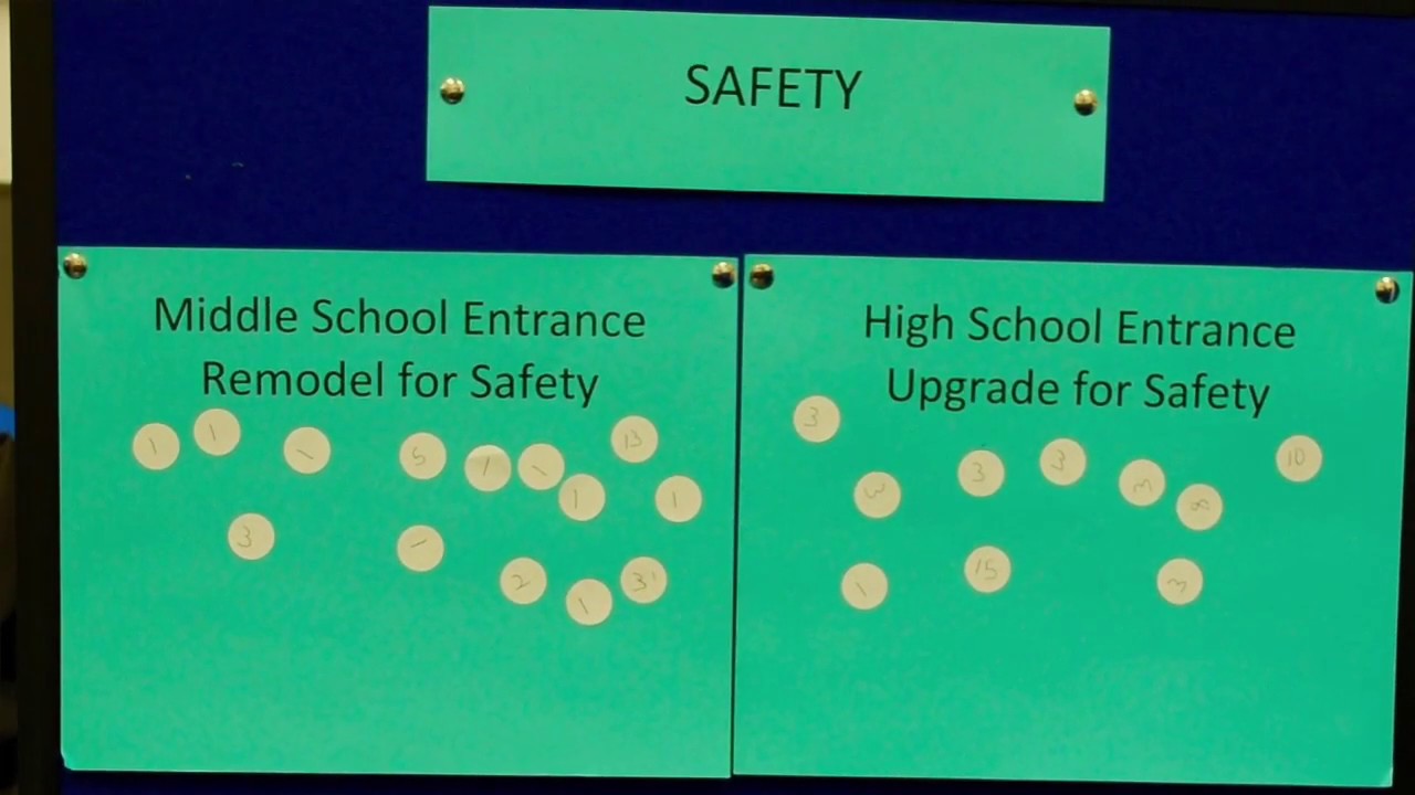 Proposition K I D S  2019   Holden R III School District