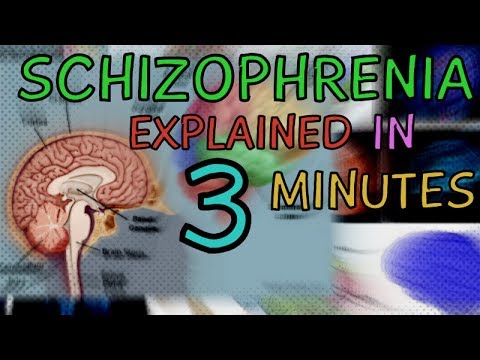 What is Schizophrenia? Explained in 3 minutes | Types | Diagnosis | Symptoms | Imaging | Treatment